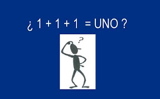 Cuatro Razones por las Cuales la Doctrina de la Trinidad no Puede ser Bíblica